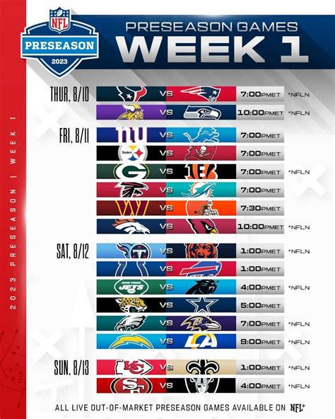 nfl preseason today